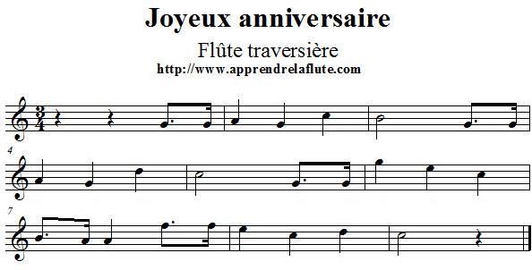 Partition Joyeux Anniversaire Xylophone Wenona