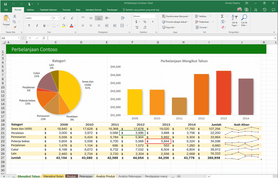 Tema gambar ini adalah template excel, skenario penggunaan adalah , jumlah pic adalah 5840774, formatnya xls file, file ini xls template excel. Aplikasi Jadual Waktu Excel