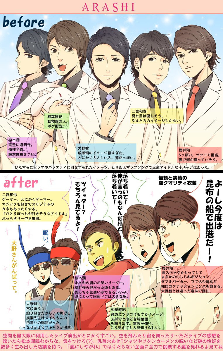 櫻井 翔 受け 漫画 イメージコレクション