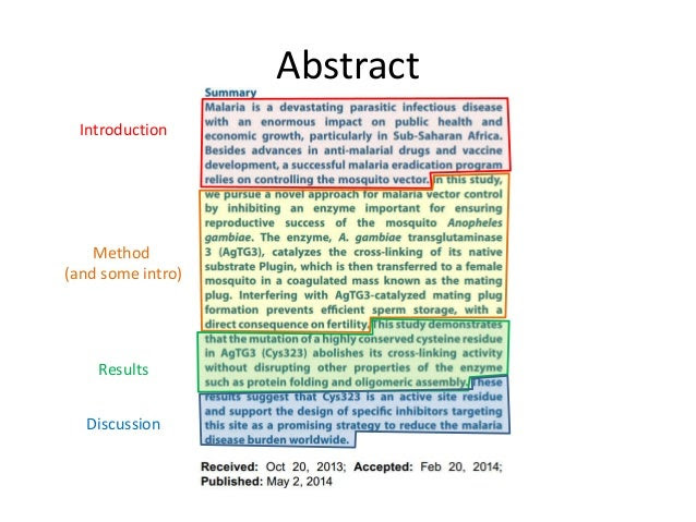 It's the equivalent of a professional statement, in some cases relating to research which may have taken years or decades. Scientific Research Papers Examples Write My Essay Myessaysecretscom Web Fc2 Com