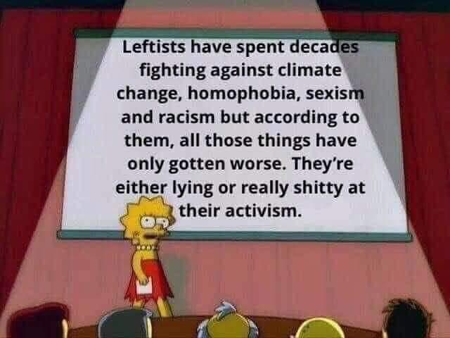 Lisa Simpson meme