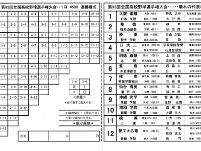 25 ++ サッカー 賭博 ハンデ 766692-サッカー 賭博 ハンデ