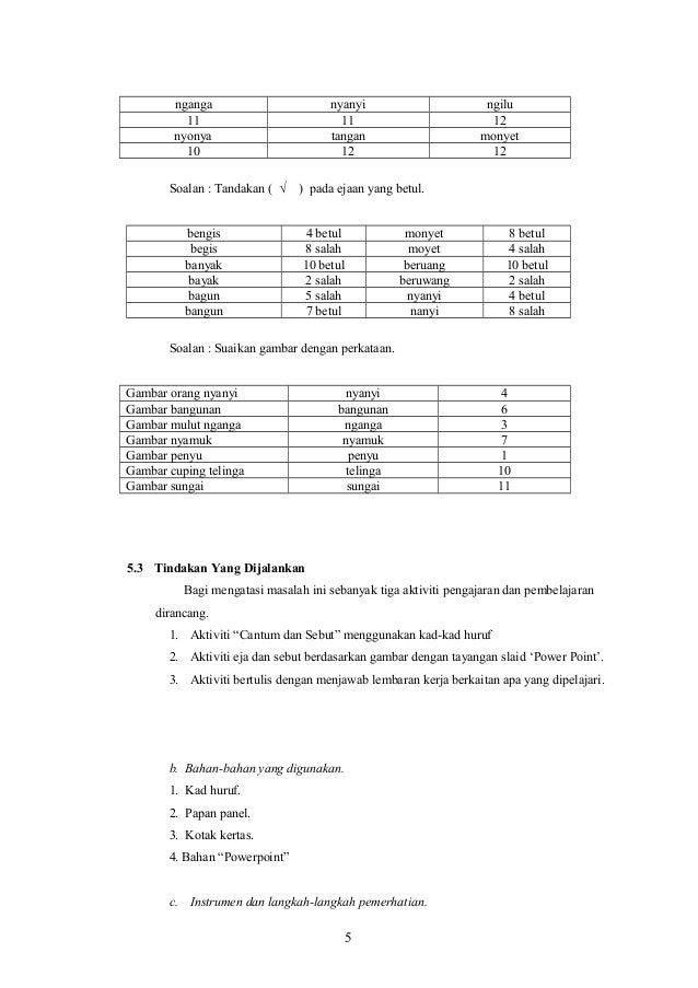 Contoh Soalan Kesalahan Ejaan Dan Imbuhan Spm - Selangor u