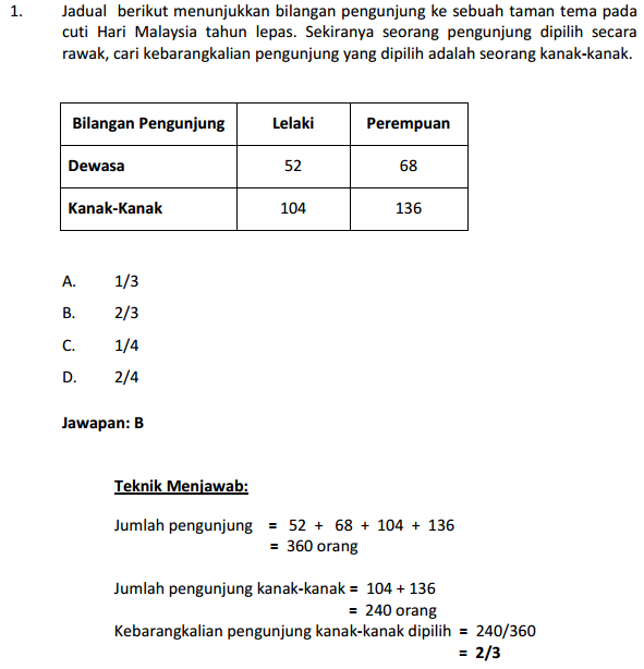 Contoh Soalan Matematik Menguji Minda - Soalan bg