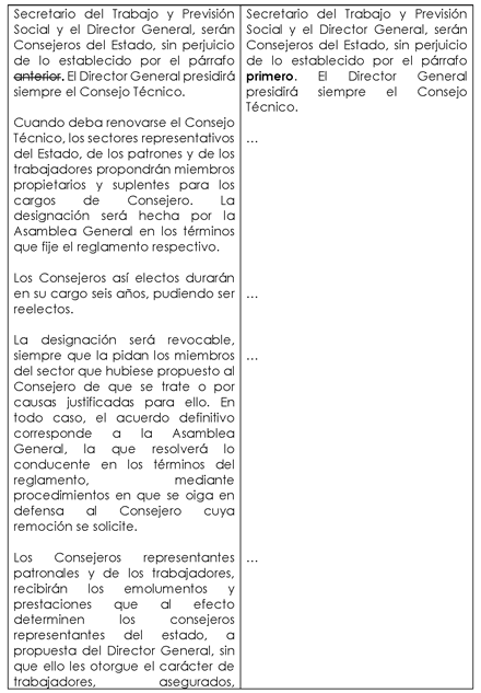 Ejemplo De Carta Para Guarderia Del Imss  Ejemplo Sencillo