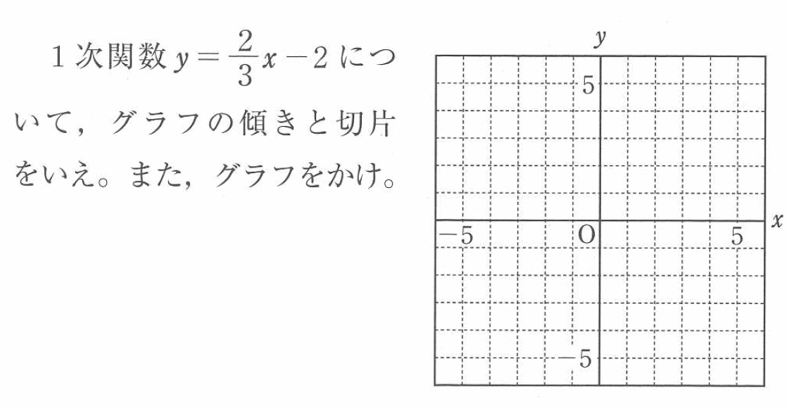 無料ダウンロード 数学 一次関数 問題 幼児 小学生 中学生の無料知育教材 無料学習教材プリント