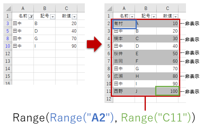 イメージカタログ 50 Vba 別ブック コピー 値のみ