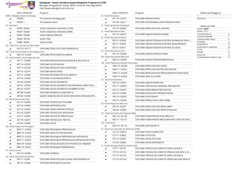 Diploma Pemulihan Cara Kerja