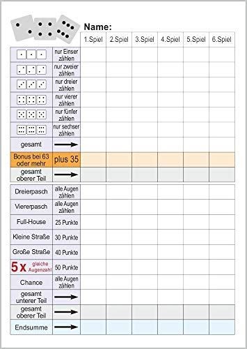 Kniffel Vorlage Gross Zum Ausdrucken Kniffel Extreme Drucken 20 Minuten Lieferumfang Und Material Kniffel Vorlage Kniffel Lustiges Wurfelspiel Fur Kinder Kniffel Spielplan Pdf Zum Ausdrucken From Lh4 Googleusercontent Com