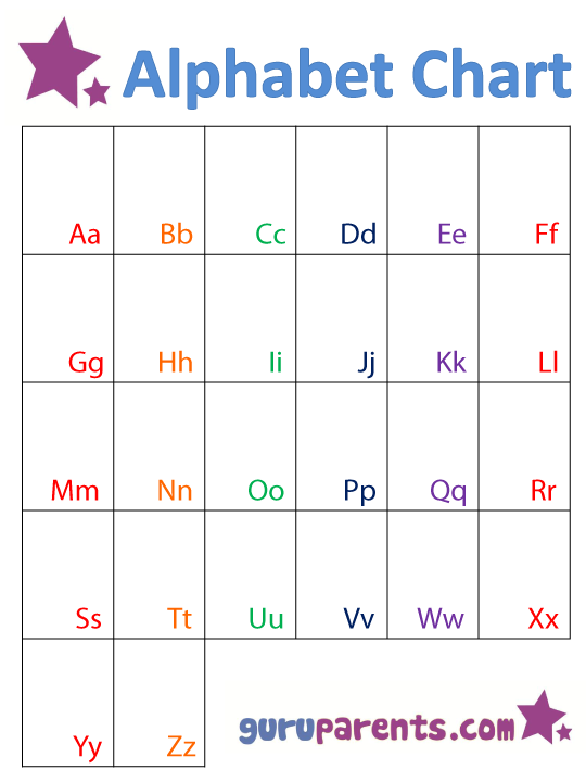 English Alphabet Letters Pdf - Letter
