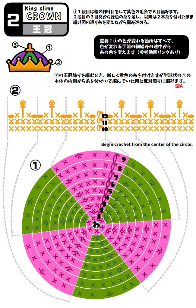 ディズニー画像ランド 驚くばかりディズニー 編み 図 無料