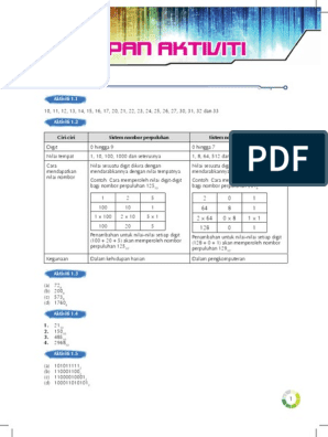 Jawapan Buku Teks Sains Tingkatan 3 2019 | Adinasinc