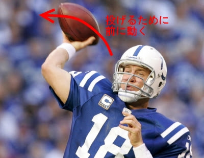 イメージカタログ ラブリー アメフト ボール 投げ方
