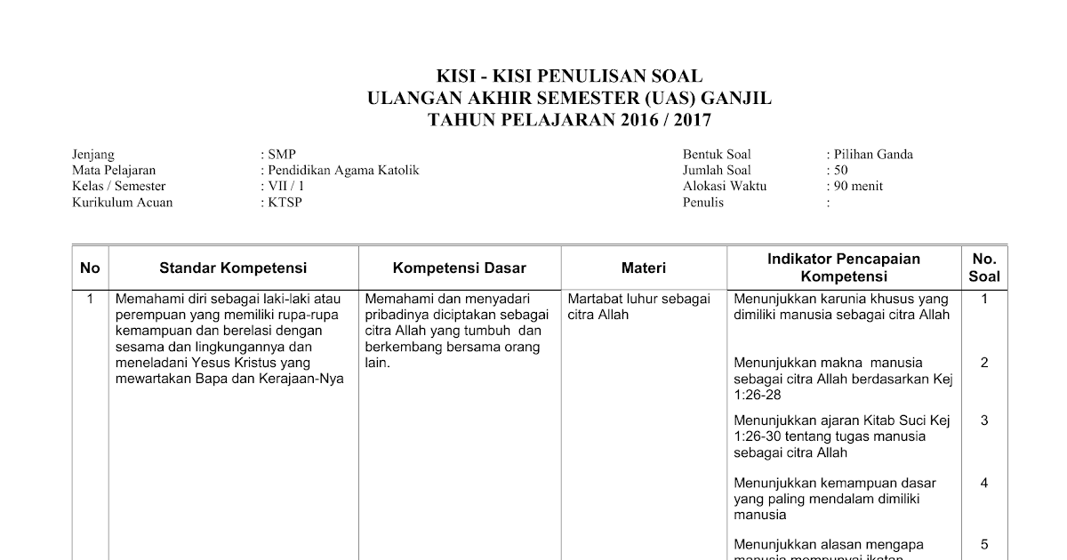 Soal Agama Katolik Smp Kelas 8 Semester 1 Kurikulum 2013
