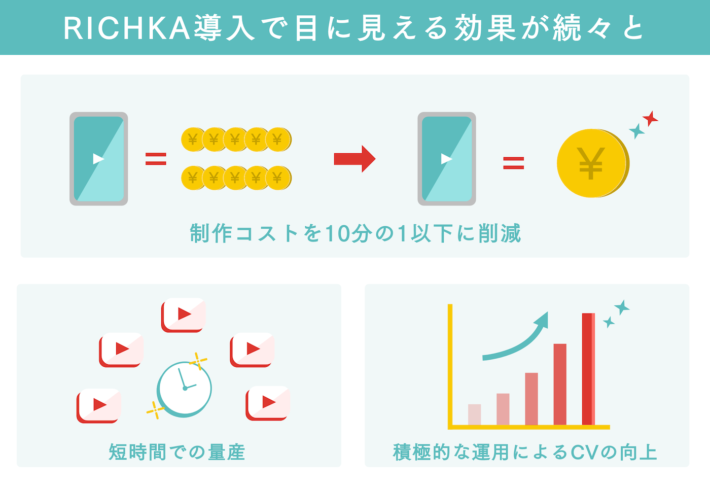 ほとんどのダウンロード アナグラム 解析 英語 人気の画像をダウンロードする