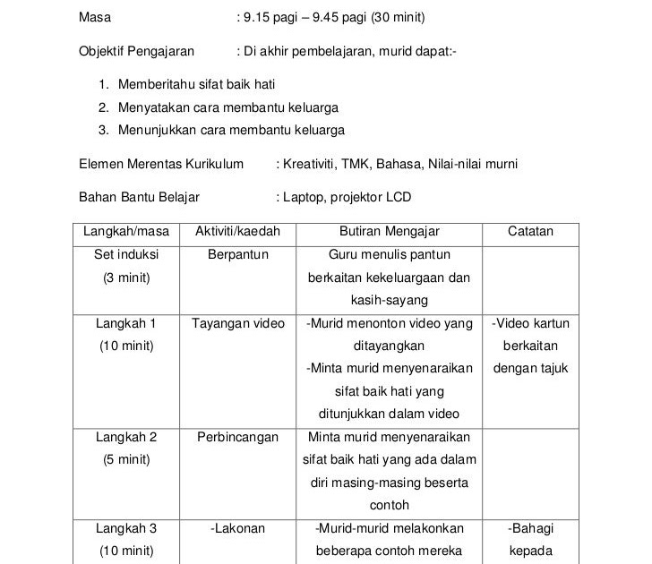 Soalan Kuiz Am Sekolah Rendah - Contoh II