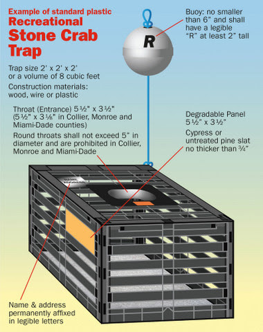 Stone Crab Trap