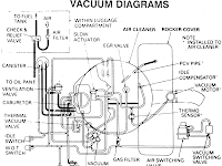 Vac Wiring Diagram