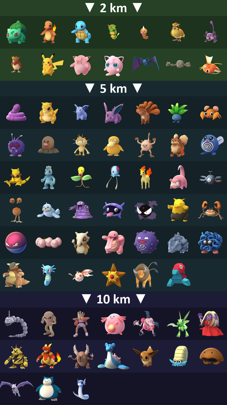 ポケモン サンムーン たまご イメージポケモンコレクション