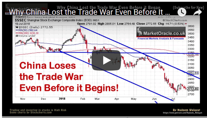 At the bottom of this article we added a section on the october 2018 stock market crash and what it may imply going forward.] the u.s. History S Worst Stock Market Crash And The Greatest Investing Lesson The Market Oracle