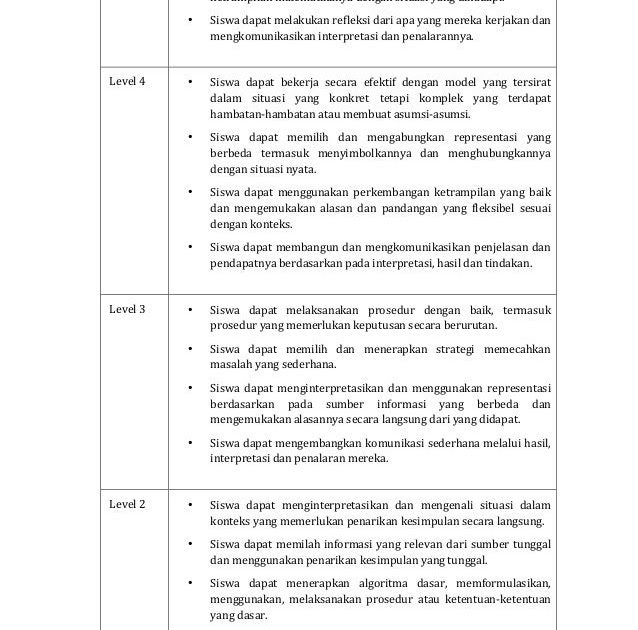 Jelaskan Secara Berturut-Turut Proses Interpretasi Naskah ...