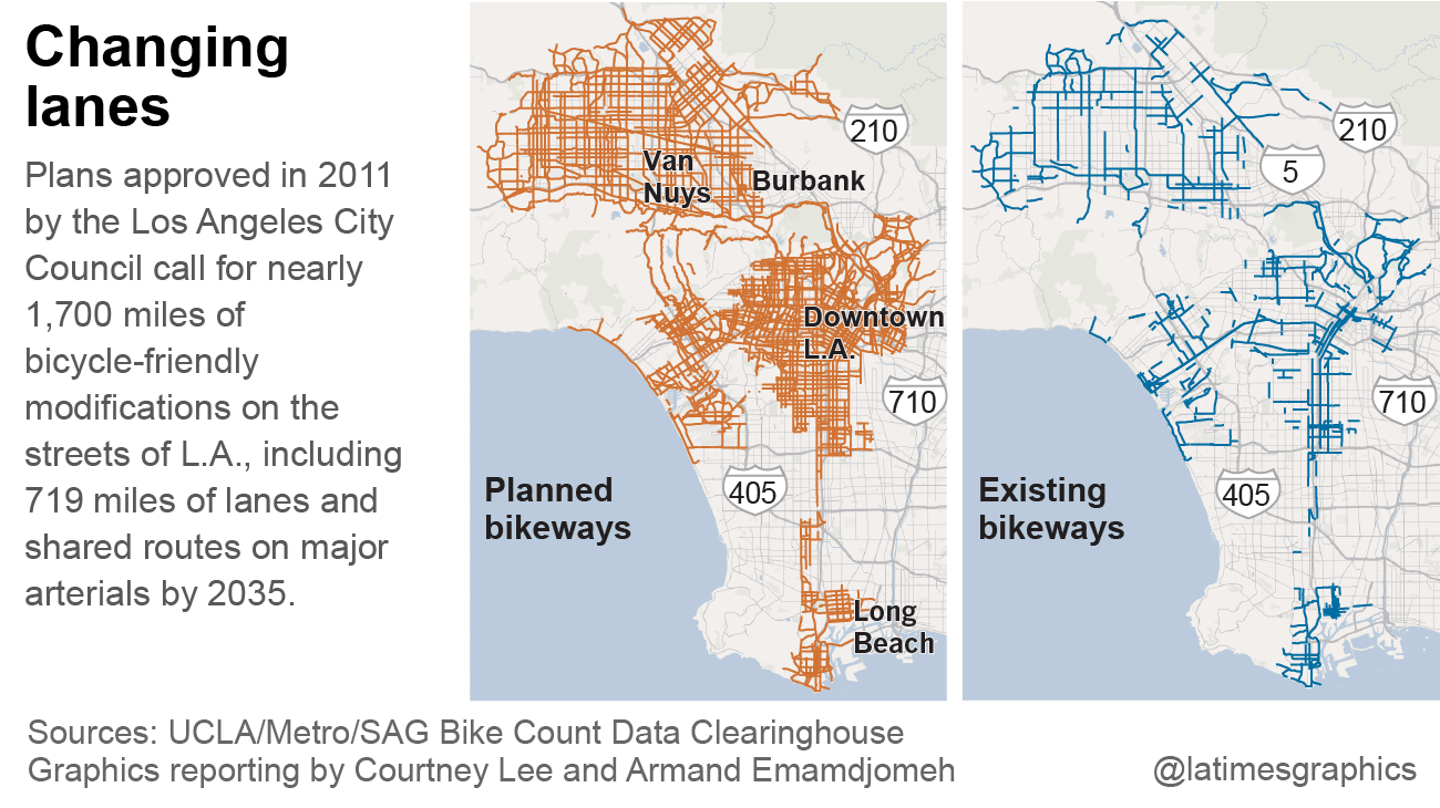 Getting a firm grasp on L.A.'s bicycling data