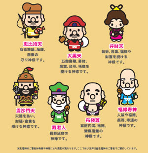 99以上 七福神 名前 イラスト 壁紙画像トップ無料