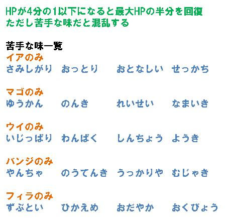 すべての花の画像 最新のhd木の実 一覧 ポケモン