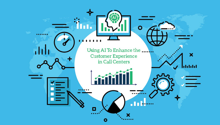 contact center AI