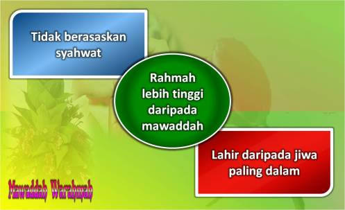 Falsafah Perkahwinan Menurut Islam ♥ Mawaddah wa rahmah