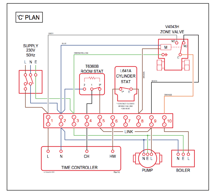 98 Dodge Durango Engine Diagram - Wiring Diagram Networks