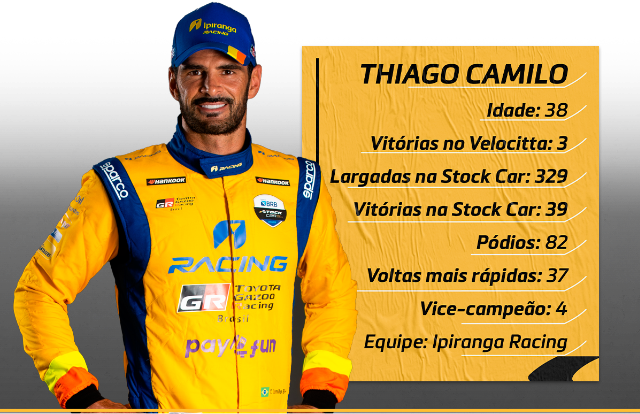 THIAGO CAMILO