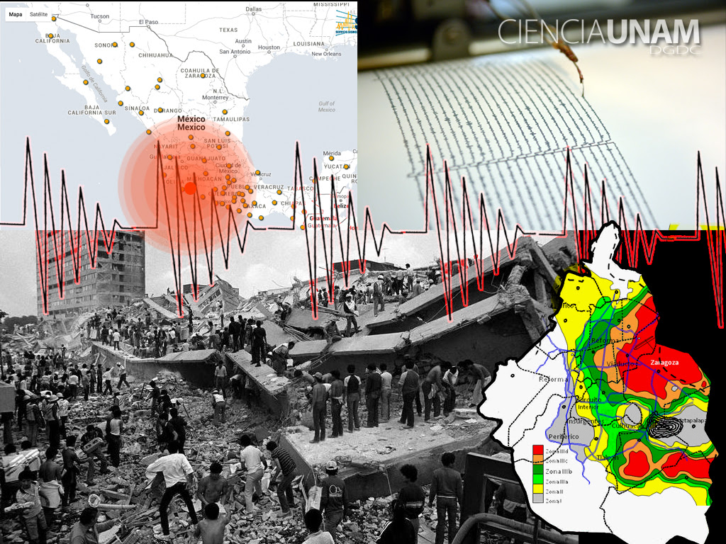 Las autoridades locales del instituto nacional de defensa civil (indeci) no reportan daños personales ni materiales a causa del sismo. A 30 Anos Del Gran Sismo Ciencia Unam