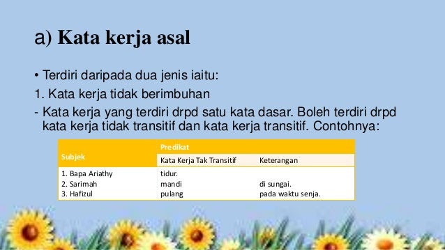 Contoh Ayat Tunggal Frasa Nama - Contoh Wa