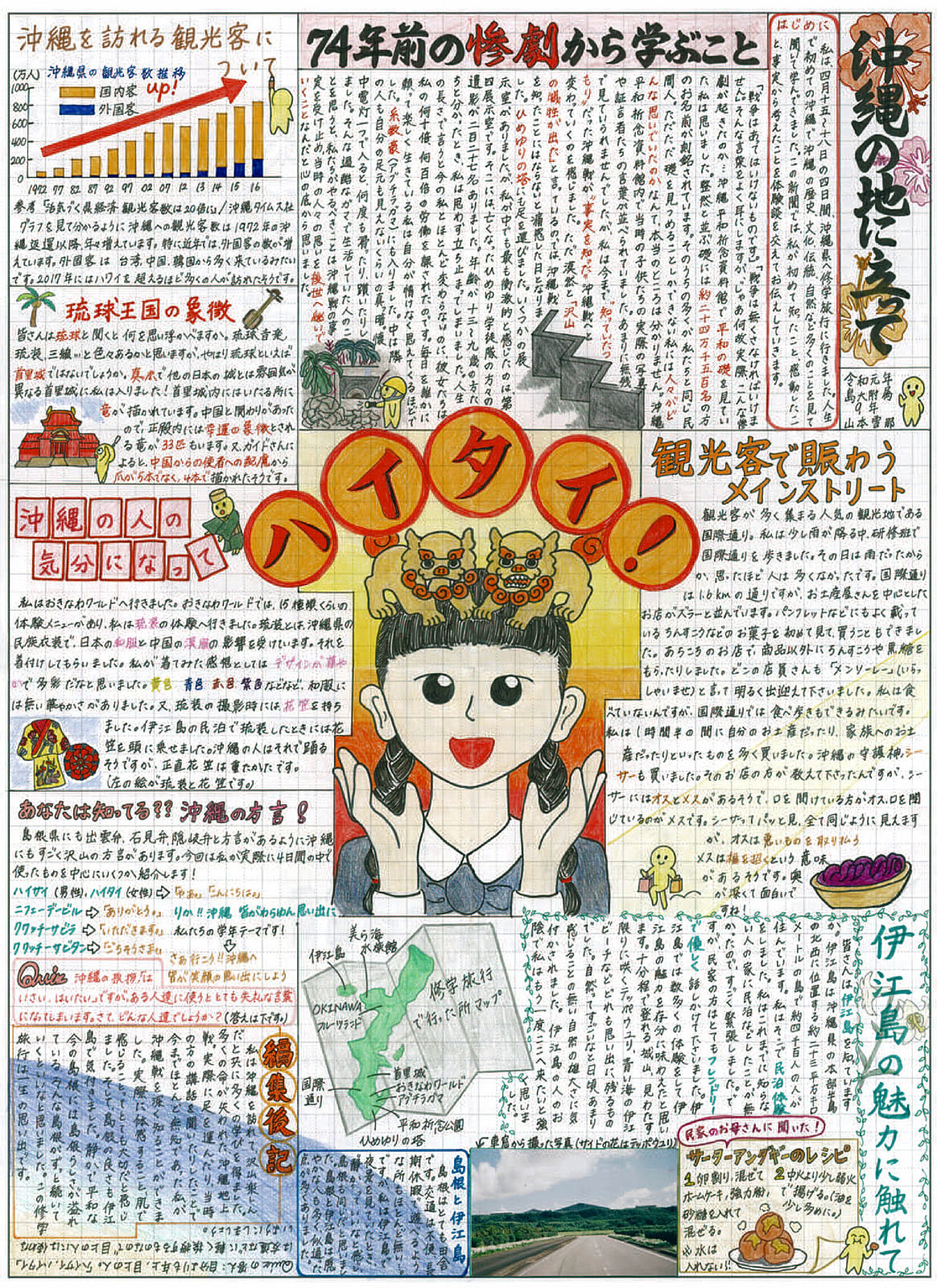 ベストコレクション 新聞 レイアウト 可愛い おしゃれ 新聞 可愛い レイアウト Kabeirasutoxrktjzqb