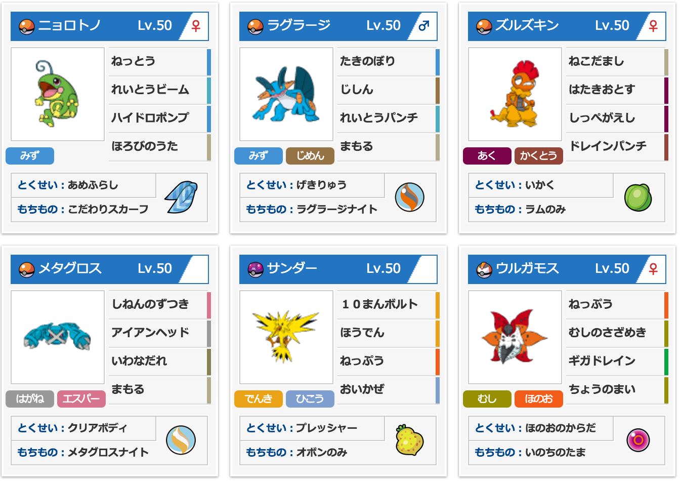 メガサーナイト 構築 イメージポケモンコレクション