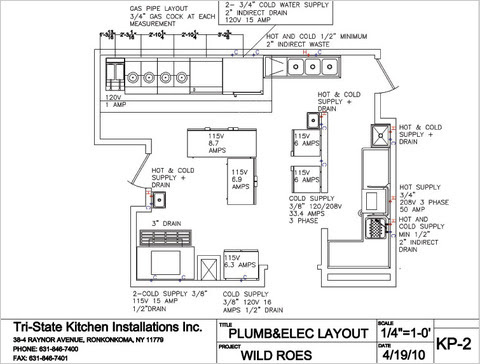 Contoh Business Plan Hotel 2010 - Contoh Z