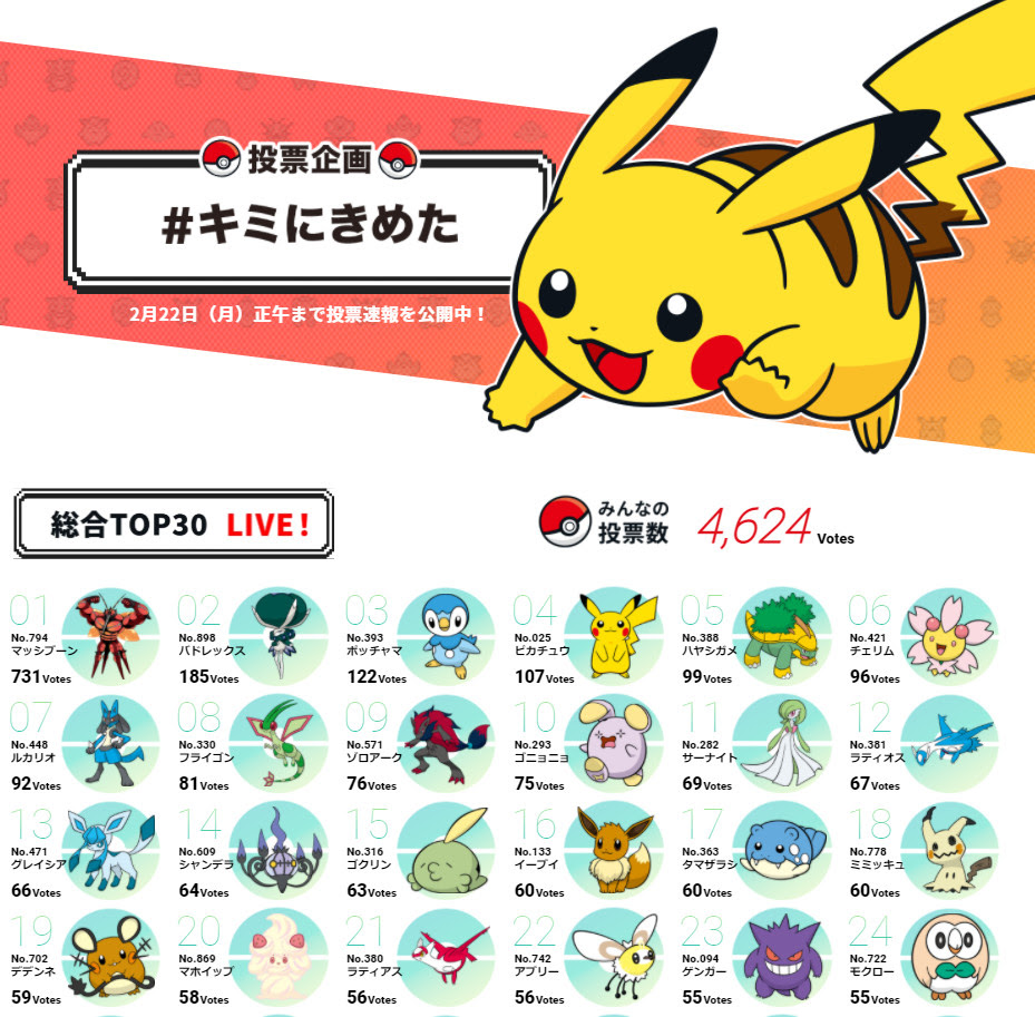 ポケモン ランキング コイル 9225 ポケモン ランキング コイル