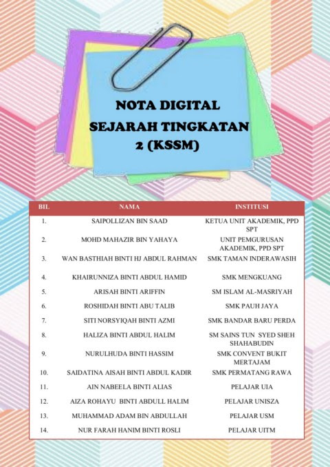 You can do the exercises online or download the worksheet as pdf. Nota Sejarah Ting 2 Flip Ebook Pages 51 100 Anyflip Anyflip
