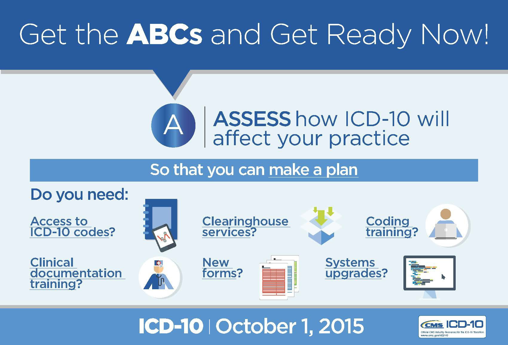 ICD-10 GET THE ABCs