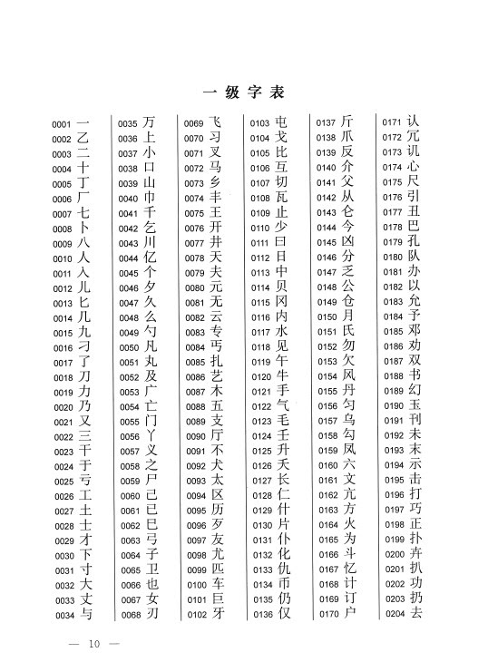 最高かつ最も包括的な小学3年漢字表 最高のぬりえ