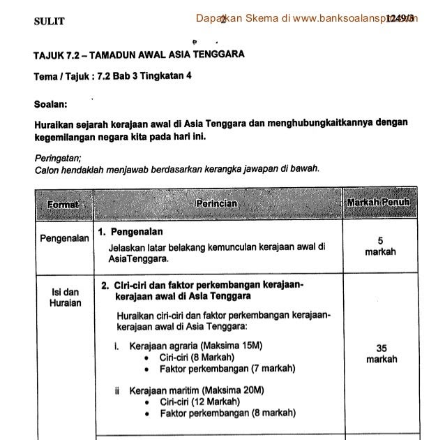 Contoh Soalan Dan Jawapan Peperiksaan Ptd - Buku Resep y