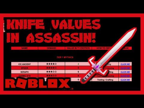 Roblox Assassin Knife Value How To Get Free Robux No Surveys No Hacks Just Ping - roblox assassin knives value list robux bandit generator