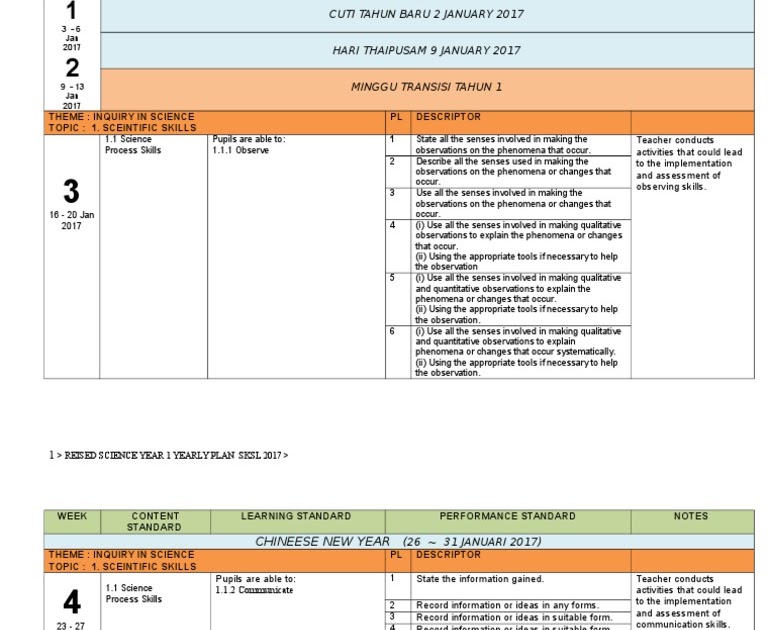 Soalan Dlp English Tahun 1 - Persoalan t