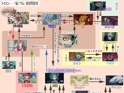 画像をダウンロード ボルト キャラクター 相関図 675224-ボルト キャラクター 相関図