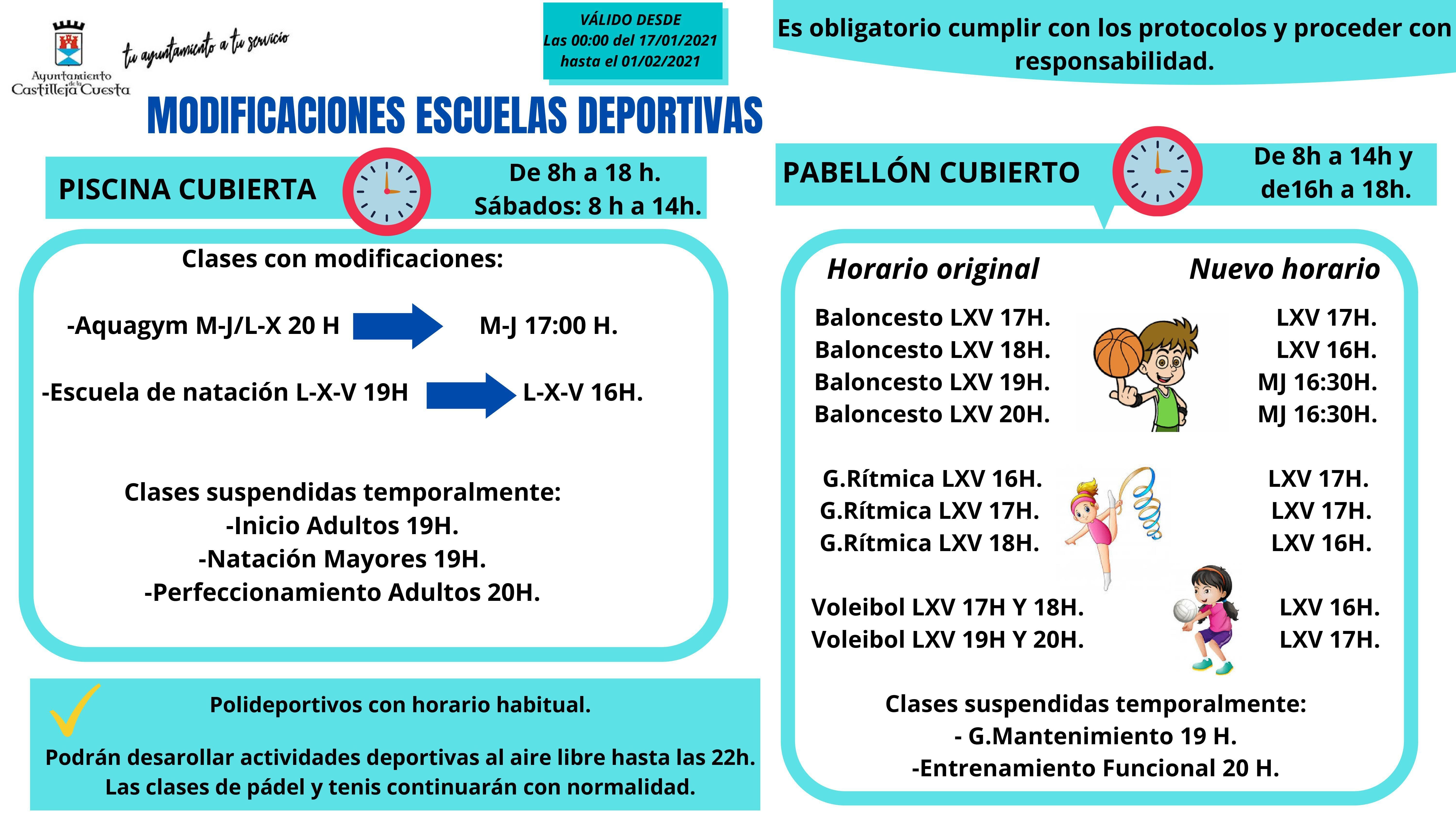 De acuerdo con las restricciones vigentes, la junta de andalucía permite hasta el próximo 6 de enero de 2021, ambos días inclusive, la entrada y salida de personas del territorio de la comunidad. Escuelas Y Cursos Deportivos Reestructuran Horarios Y Se Adaptan A Las Nuevas Restricciones De La Junta De Andalucia