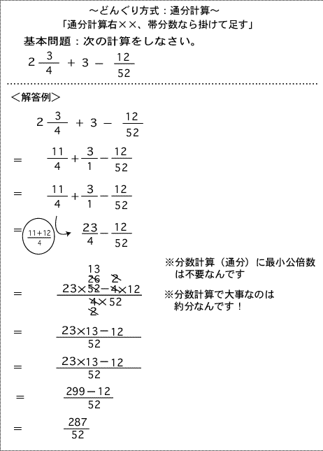 最高の分数 整数 足し算 子供のための最高のぬりえ