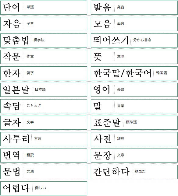 驚くばかり韓国語 言葉 一覧 最高の花の画像