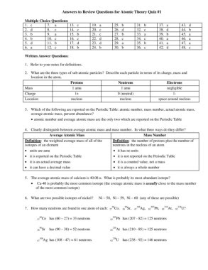 Atoms ions and isotopes worksheet from atomic structure worksheet answer key , source:pdfuploader.com. Answers To Review Questions For Atomic Theory Quiz 1