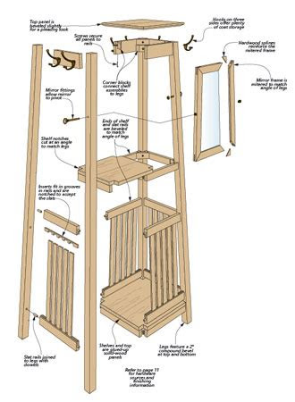 Woodsmith Plans